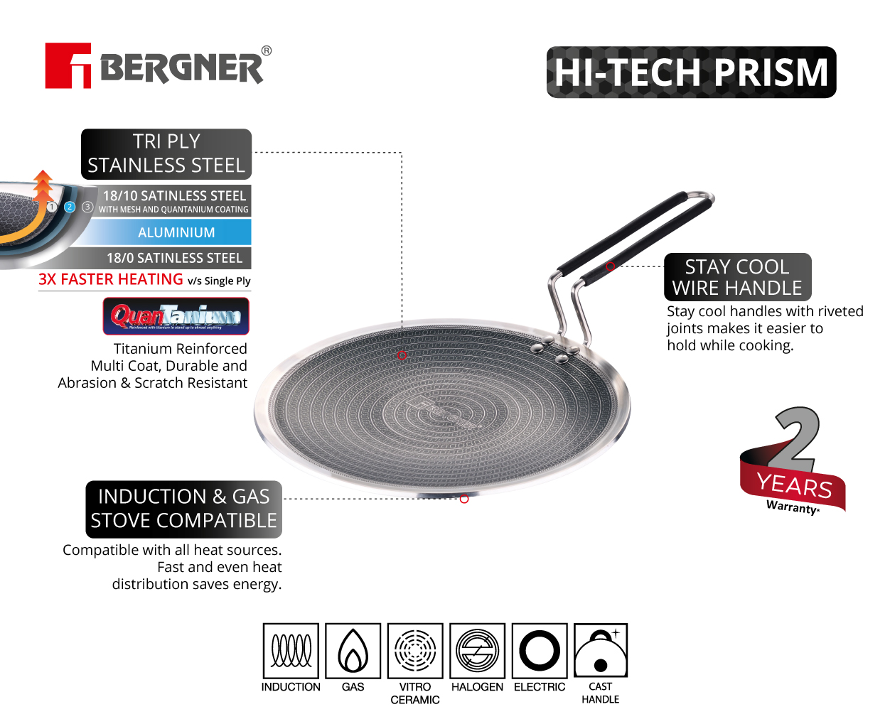 Product Image on Hover