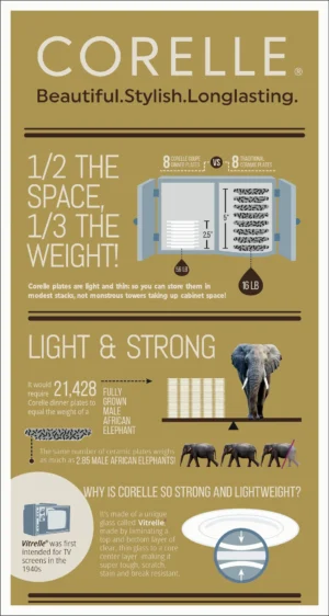 Corelle Livingware Curry/Noodle Bowl 900ml 1Pcs