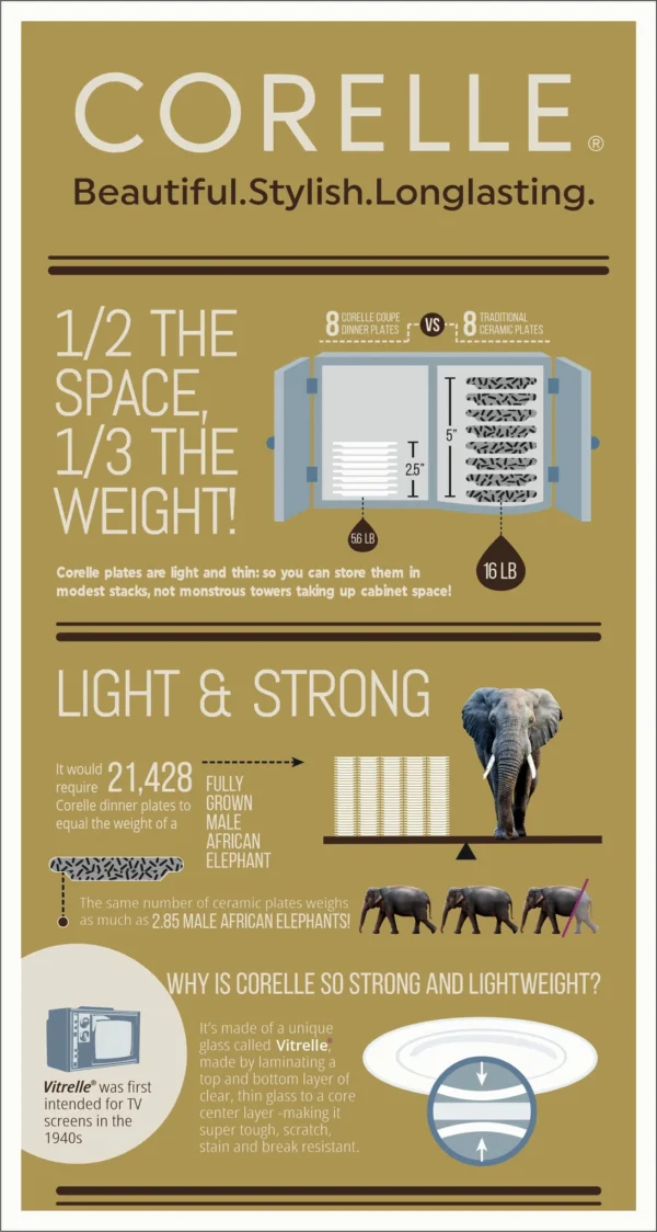 Corelle Asia Collection Golden Infinity Veg / Dessert Bowl 296ml – Set of 6pcs