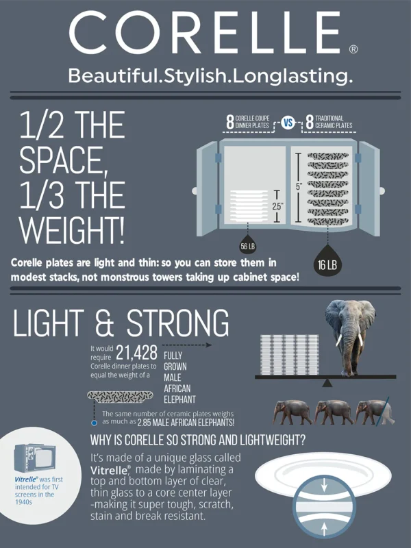 Corelle Livingware White Veg / Dessert Bowl 296ml – Set of 6pcs