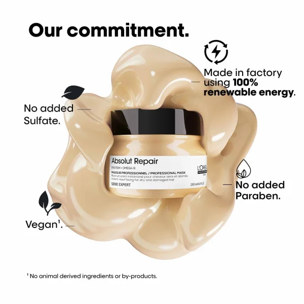 Loreal Professional Absolut Repair Mask For Dry and Damaged Hair 250ml