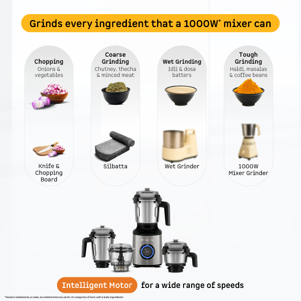 Atomberg Zenova Mixer Grinder 4 Jars Sand Grey