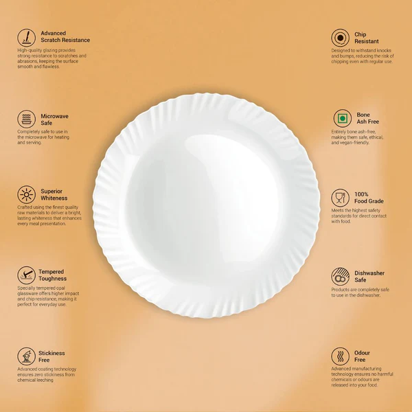 Treo Aurella Fluted Opalware Dinner Set 27 Pcs – Arashi Design